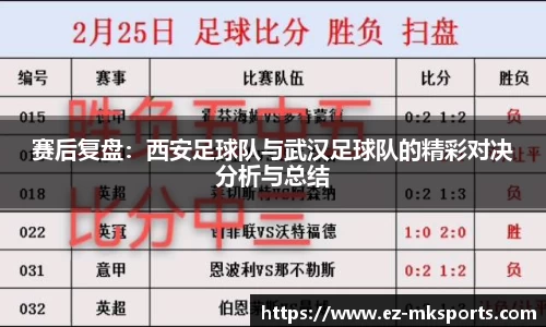 MK体育平台